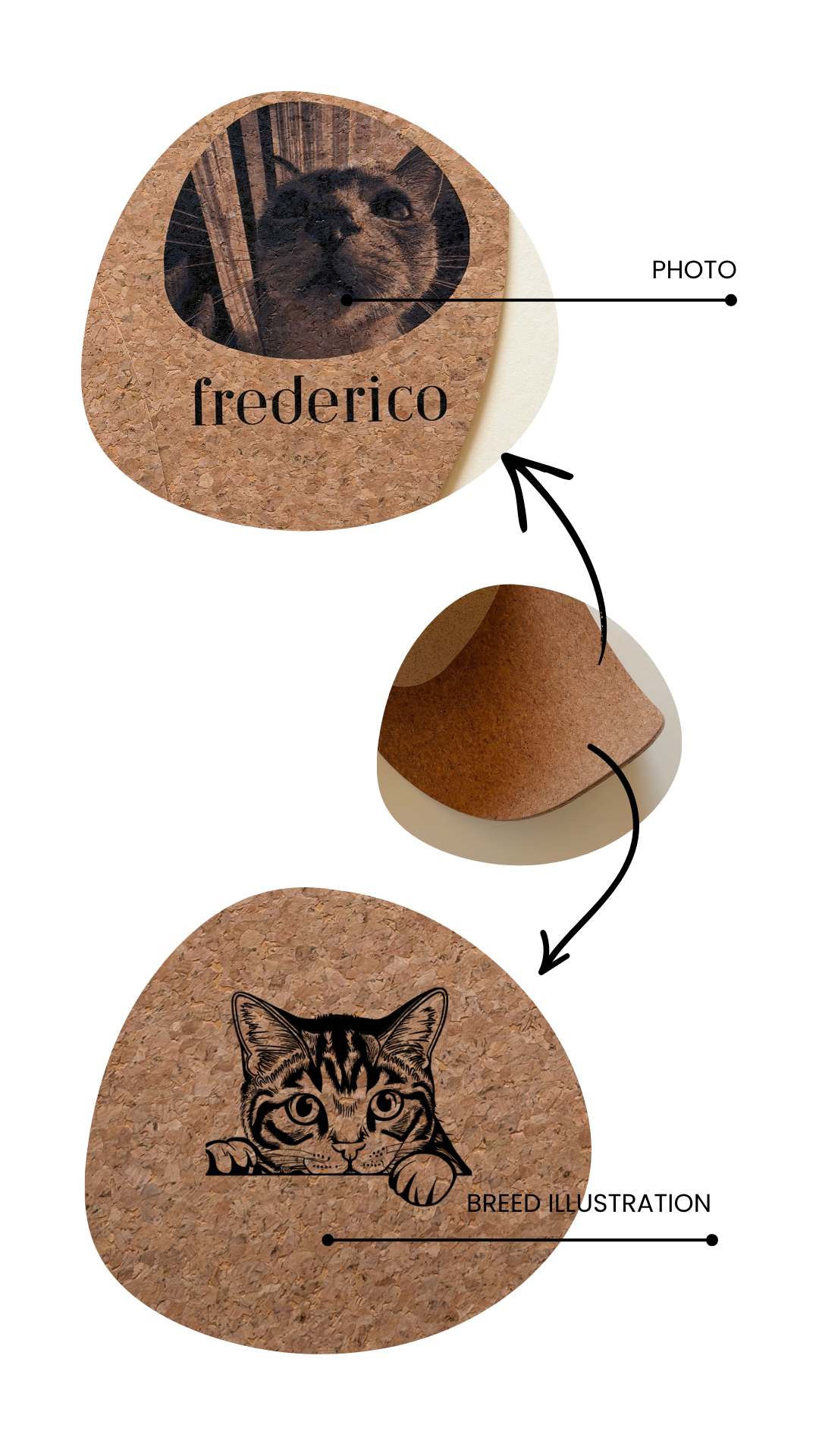 KORGA Cat Mat